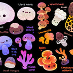 Mushroom - name Coffee Mug Gallery Image 2