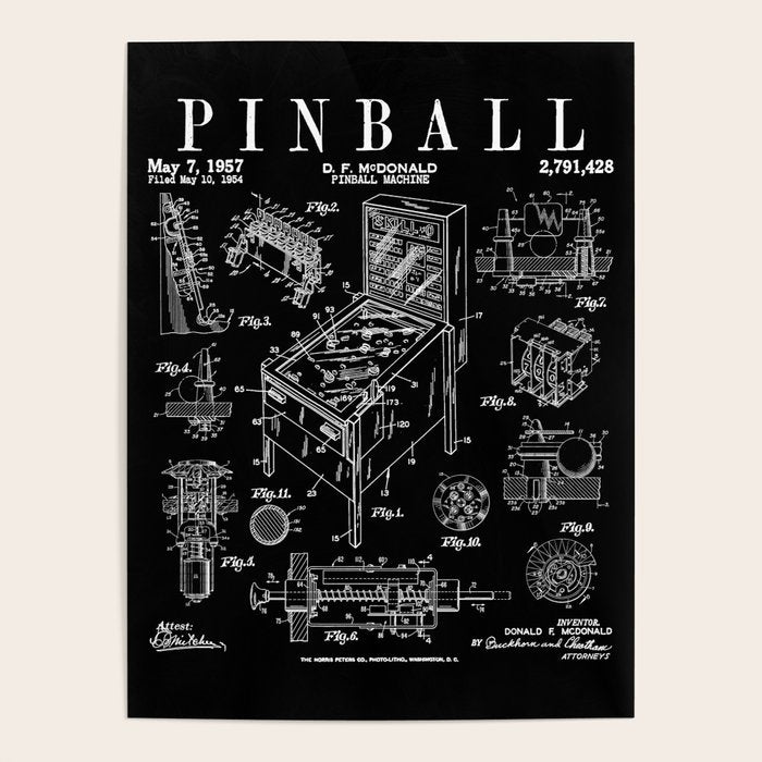 Pinball Arcade Gaming Machine Vintage Gamer Patent Print Poster Gallery Image 1