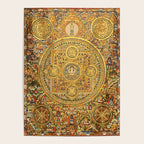 Buddhist Gold Avalokiteshvara Mandala Thangka Poster Gallery Image 4