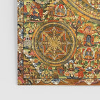 Buddhist Gold Avalokiteshvara Mandala Thangka Poster Gallery Image 3
