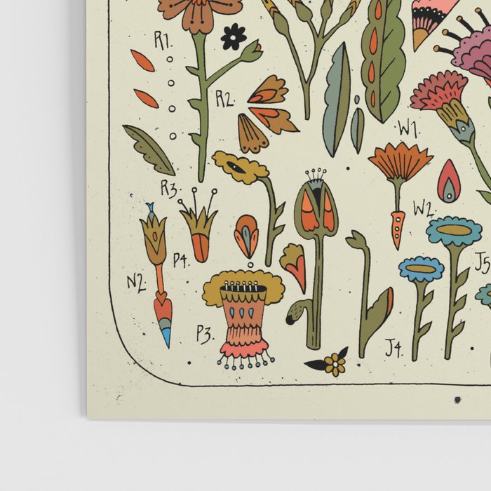 Wildflower Chart Poster Gallery Image 3