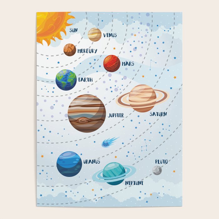 Light solar system Poster Gallery Image 4