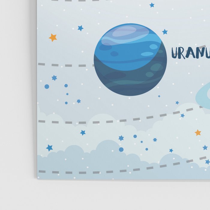 Light solar system Poster Gallery Image 3