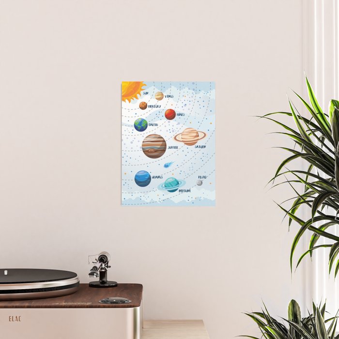 Light solar system Poster Gallery Image 2