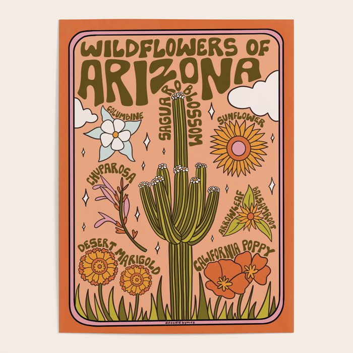 Arizona Wildflowers Poster Gallery Image 1
