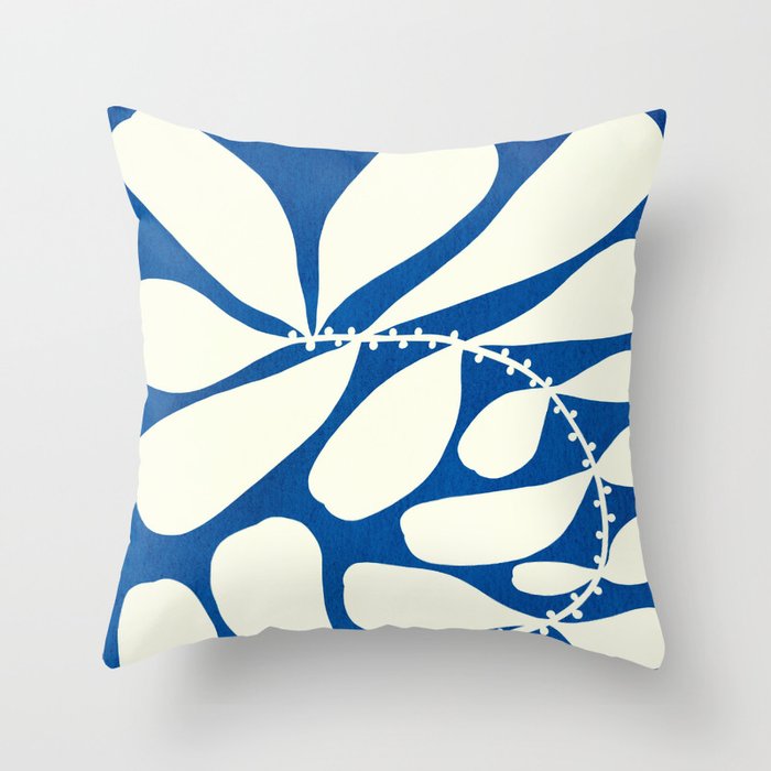 Abstract-botanical 33 Throw Pillow Gallery Image 6