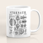 Gym Fitness Workout Dumbbell Kettlebell Vintage Patent Print Coffee Mug Gallery Image 1
