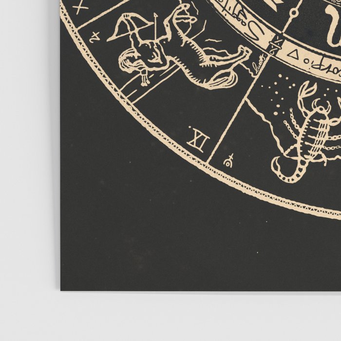 Vintage Zodiac & Astrology Chart | Charcoal & Gold Poster Gallery Image 3