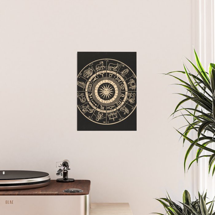 Vintage Zodiac & Astrology Chart | Charcoal & Gold Poster Gallery Image 2