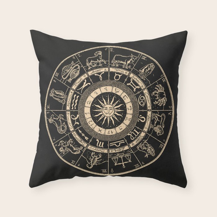 Vintage Zodiac & Astrology Chart | Charcoal & Gold Throw Pillow Gallery Image 6