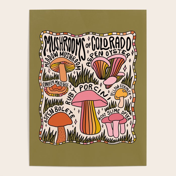 Mushrooms of Colorado Poster Gallery Image 4
