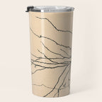 Santiago Ramon y Cajal Pyramida Neuron Drawing 1904 Travel Mug Gallery Image 3
