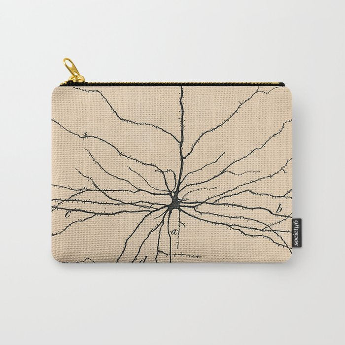 Santiago Ramon y Cajal Pyramida Neuron Drawing 1904 Carry All Pouch Gallery Image 1