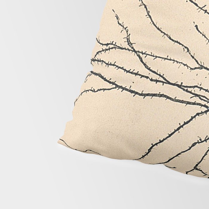 Santiago Ramon y Cajal Pyramida Neuron Drawing 1904 Pillow Sham Gallery Image 4
