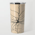Santiago Ramon y Cajal Pyramida Neuron Drawing 1904 Travel Mug Gallery Image 1