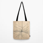 Santiago Ramon y Cajal Pyramida Neuron Drawing 1904 Tote Bag Gallery Image 2