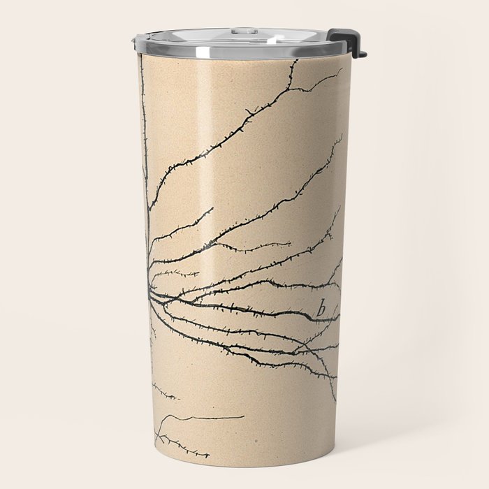 Santiago Ramon y Cajal Pyramida Neuron Drawing 1904 Travel Mug Gallery Image 2