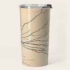 Santiago Ramon y Cajal Pyramida Neuron Drawing 1904 Travel Mug Gallery Image 2
