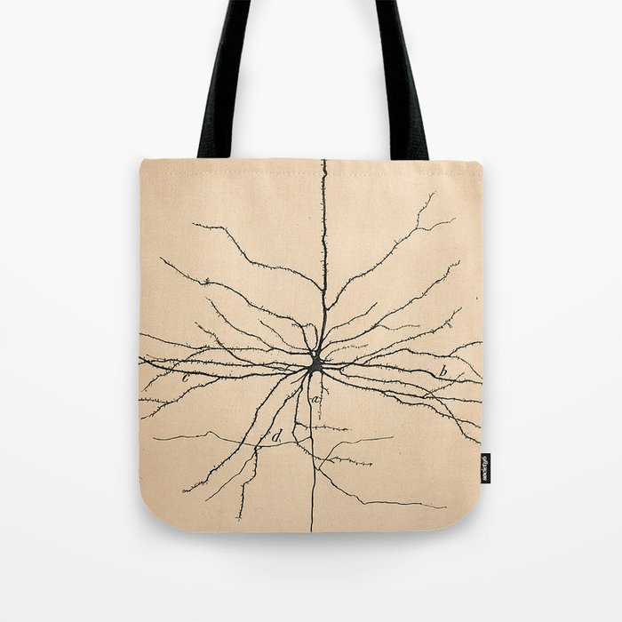 Santiago Ramon y Cajal Pyramida Neuron Drawing 1904 Tote Bag Gallery Image 1