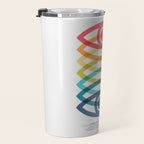 Tunnel vision Travel Mug Gallery Image 3
