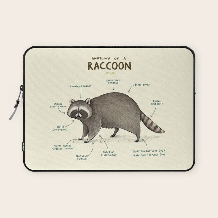 Anatomy of a Raccoon Laptop Sleeve Gallery Image 1