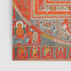 Tibetan Buddhist Mandala Manjuvajra 43 Deities Poster Gallery Image 3