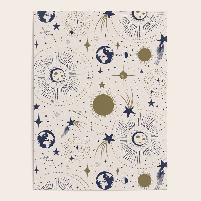 Solar System - Ether Poster Gallery Image 1