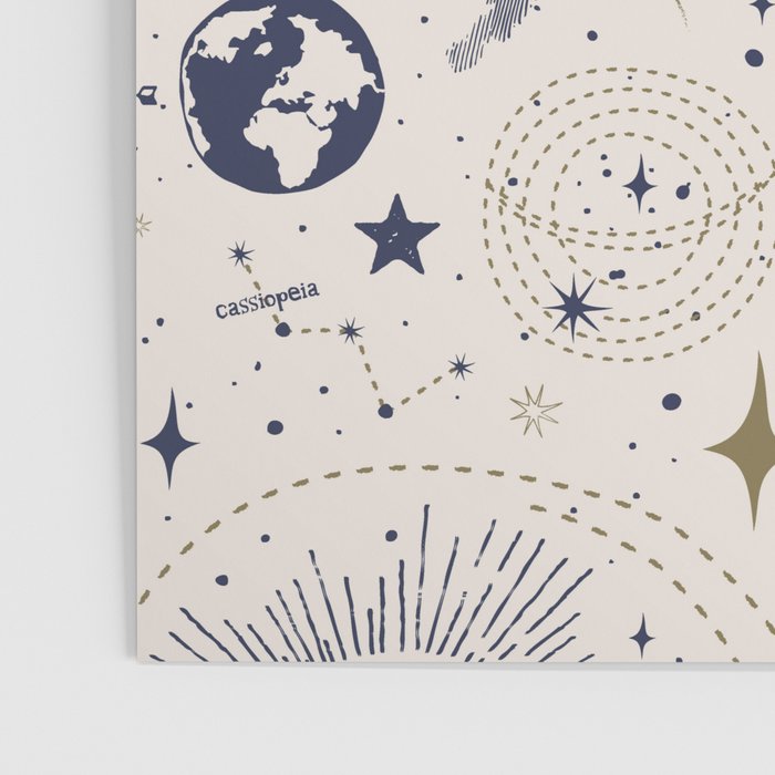 Solar System - Ether Poster Gallery Image 3