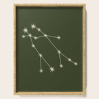 Gemini Zodiac Star Constellation Line Art Moss Green Serving Tray Gallery Image 1