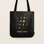 The Lunar Cycle â¢ Phases of the Moon - Black & Gold Palette Tote Bag Gallery Image 1