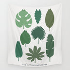 Cat and Plant 39: Tropicat Leaves Wall Tapestry Gallery Image 4