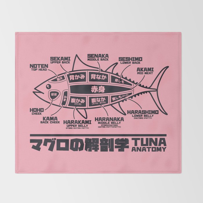 Tuna Anatomy Japanese Maguro Sushi - Coral Throw Blanket Gallery Image 2