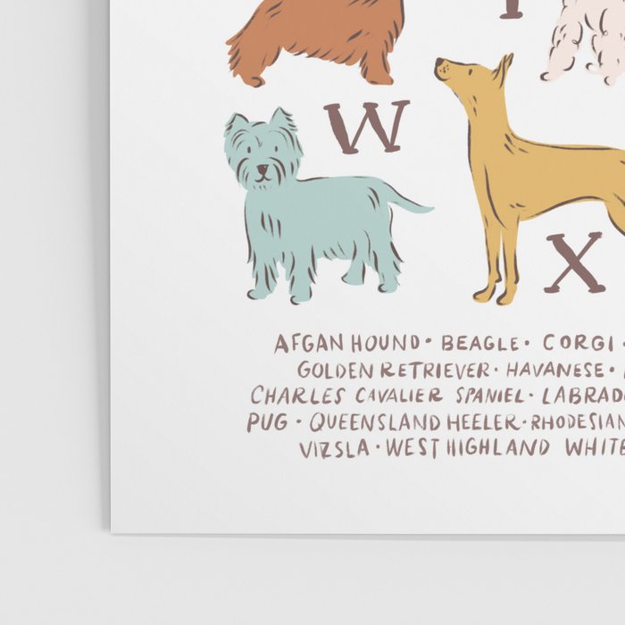ABC Dogs in Retro Vintage Colors 70's Poster Gallery Image 3