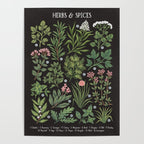 Herbs & Spices - dark Poster Gallery Image 4