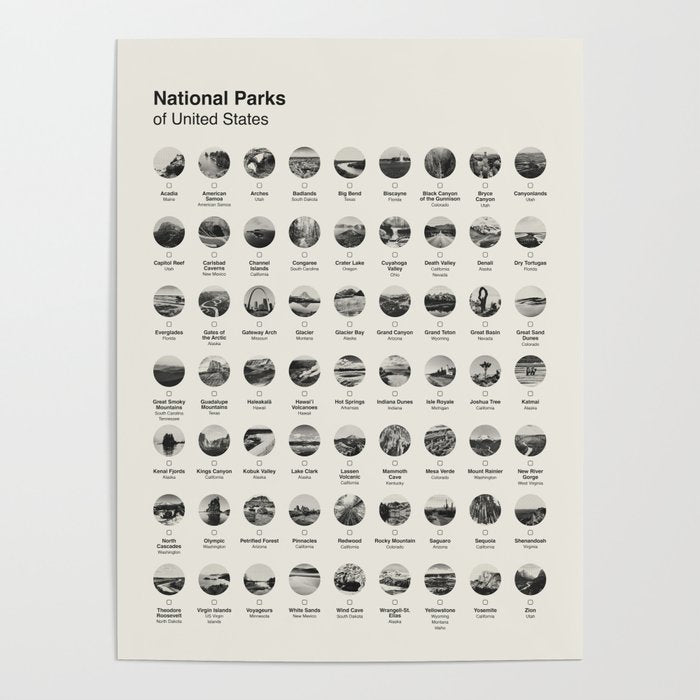 US National Park Minimalist Checklist Poster Gallery Image 4
