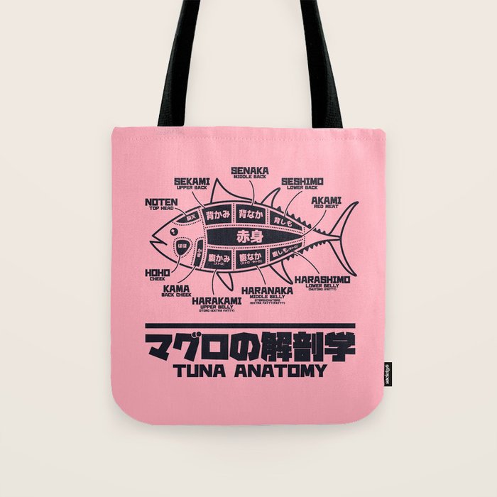 Tuna Anatomy Japanese Maguro Sushi - Coral Tote Bag Gallery Image 1