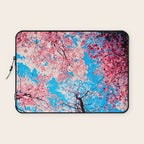 Color Drama III Laptop Sleeve Gallery Image 1
