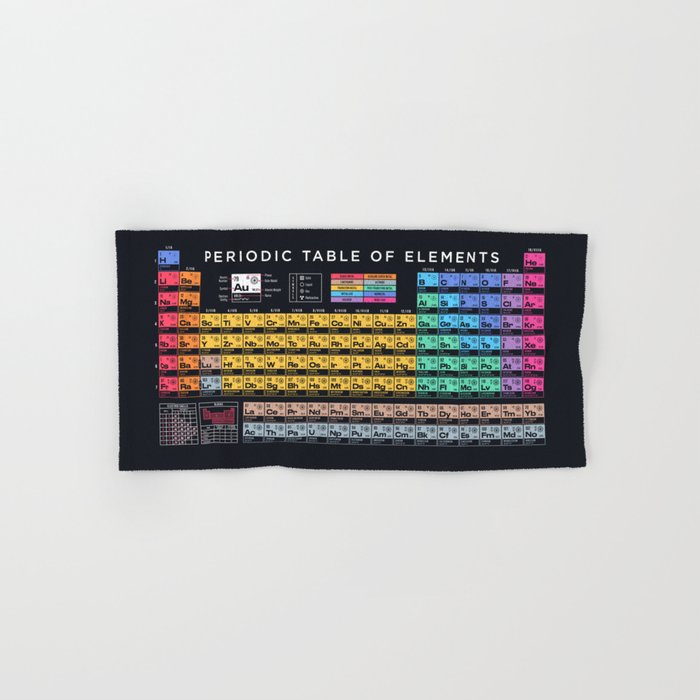 Periodic Table of Elements A - Black Bath Towel Gallery Image 1