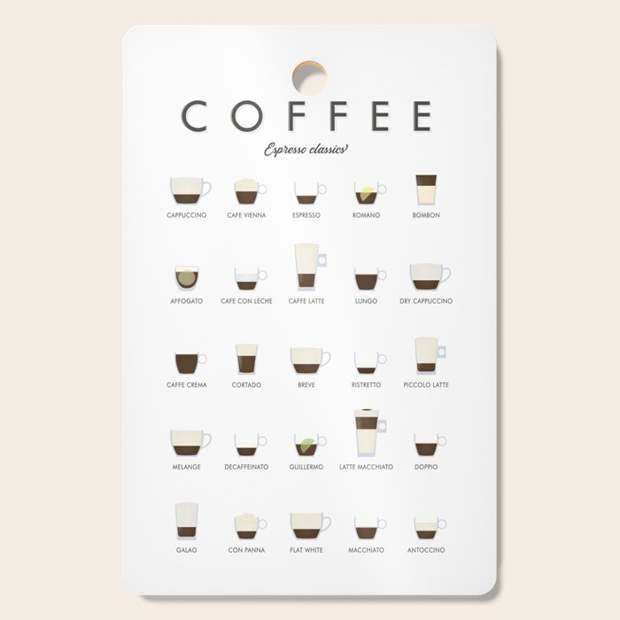 Espresso Coffe Classics Recipes Cutting Board Gallery Image 1