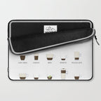 Espresso Coffe Classics Recipes Laptop Sleeve Gallery Image 2