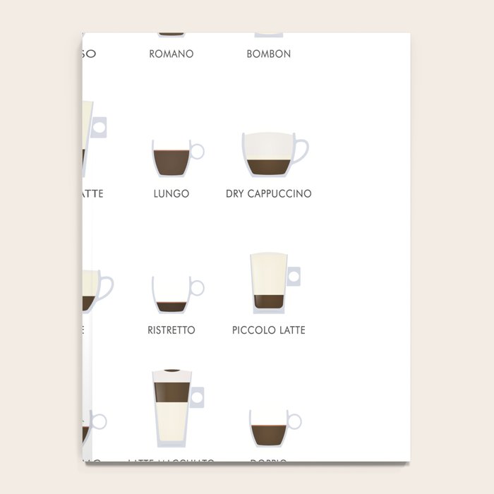 Espresso Coffe Classics Recipes Notebook Gallery Image 4