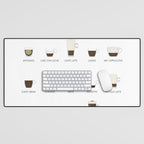Espresso Coffe Classics Recipes Desk Mat Gallery Image 1