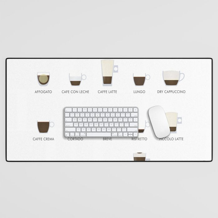 Espresso Coffe Classics Recipes Desk Mat Gallery Image 1