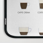 Espresso Coffe Classics Recipes Laptop Sleeve Gallery Image 3