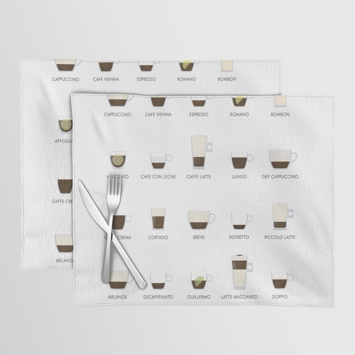 Espresso Coffe Classics Recipes Placemat Gallery Image 1