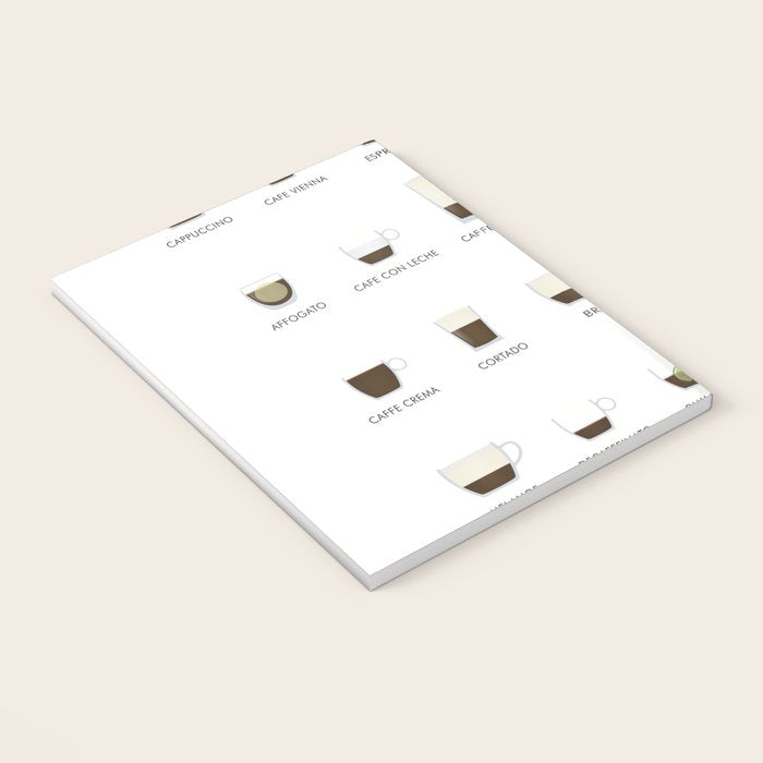 Espresso Coffe Classics Recipes Notebook Gallery Image 3