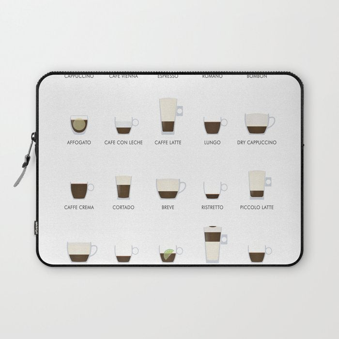 Espresso Coffe Classics Recipes Laptop Sleeve Gallery Image 1