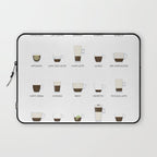 Espresso Coffe Classics Recipes Laptop Sleeve Gallery Image 1