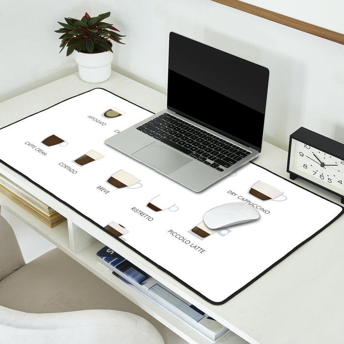 Espresso Coffe Classics Recipes Desk Mat Gallery Image 2