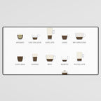 Espresso Coffe Classics Recipes Desk Mat Gallery Image 3